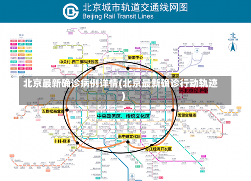 北京最新确诊病例详情(北京最新确诊行动轨迹)-第1张图片