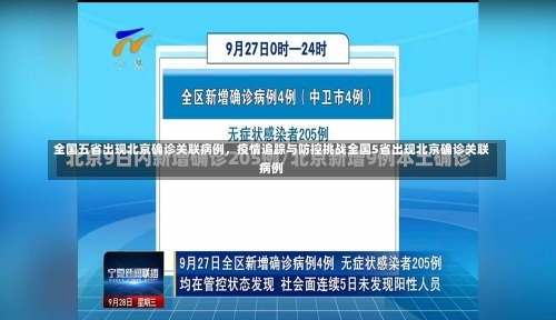 全国五省出现北京确诊关联病例，疫情追踪与防控挑战全国5省出现北京确诊关联病例-第3张图片