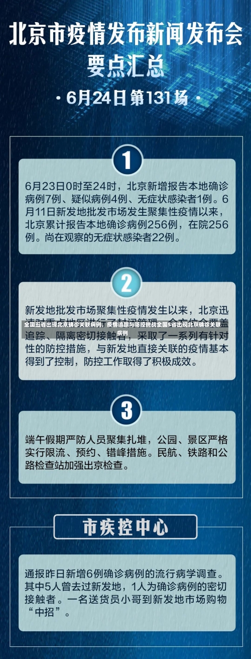 全国五省出现北京确诊关联病例，疫情追踪与防控挑战全国5省出现北京确诊关联病例-第1张图片