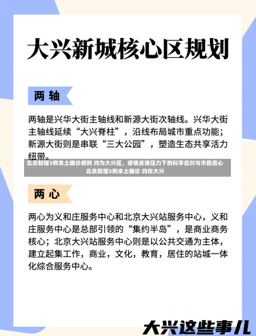 北京新增3例本土确诊病例 均为大兴区，疫情反弹压力下的科学应对与市民信心北京新增3例本土确诊 均在大兴-第3张图片