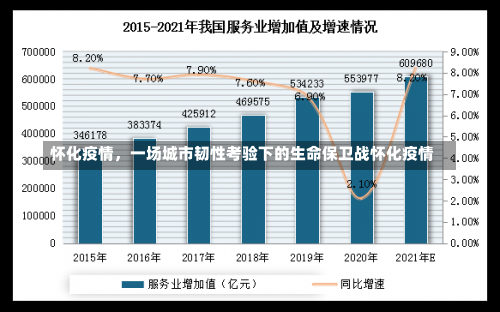 怀化疫情，一场城市韧性考验下的生命保卫战怀化疫情-第3张图片