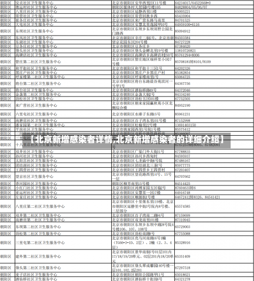 【北京新增感染者详情,北京新增感染者的详细介绍】-第1张图片