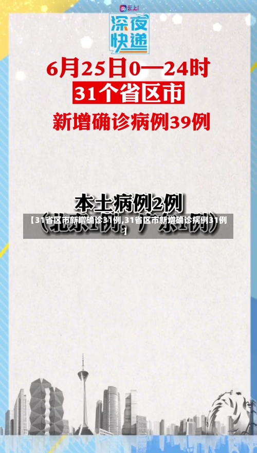 【31省区市新增确诊31例,31省区市新增确诊病例31例】-第1张图片