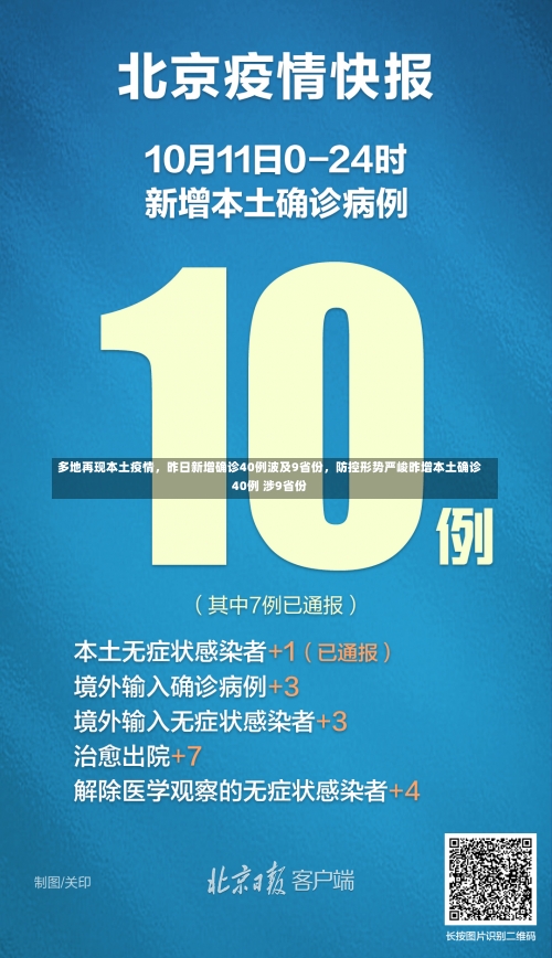 多地再现本土疫情，昨日新增确诊40例波及9省份，防控形势严峻昨增本土确诊40例 涉9省份-第2张图片