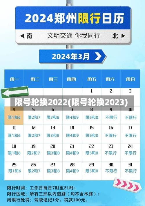 限号轮换2022(限号轮换2023)-第1张图片