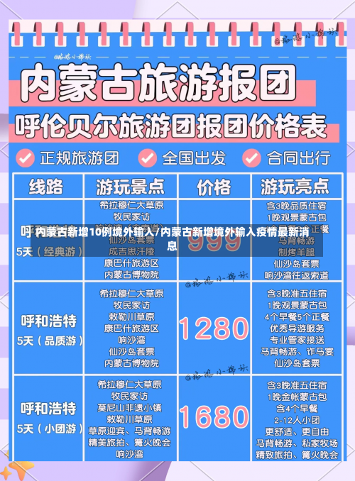 内蒙古新增10例境外输入/内蒙古新增境外输入疫情最新消息-第2张图片