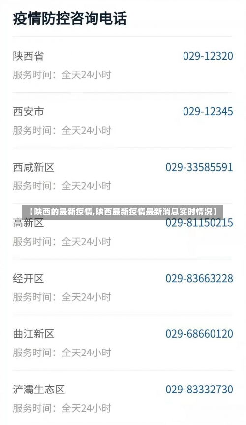 【陕西的最新疫情,陕西最新疫情最新消息实时情况】-第1张图片