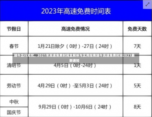 端午出行无忧，2021年高速免费时间全解析与实用指南端午高速免费时间2021最新通知-第3张图片