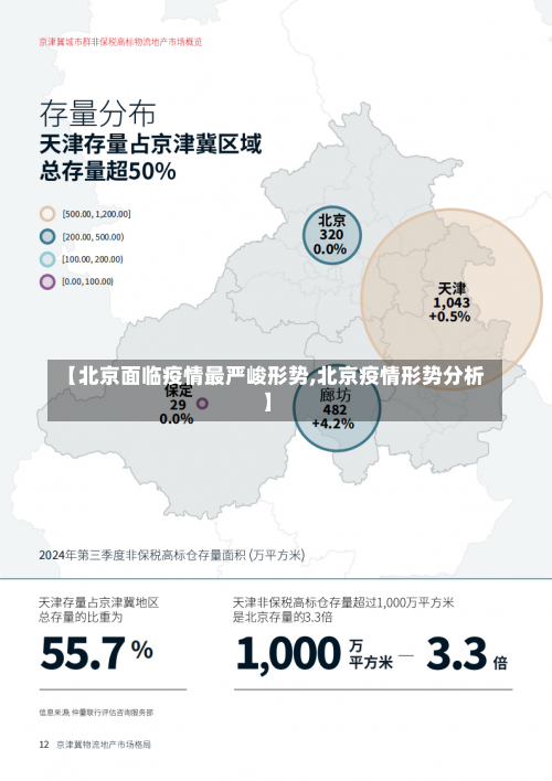 【北京面临疫情最严峻形势,北京疫情形势分析】-第1张图片