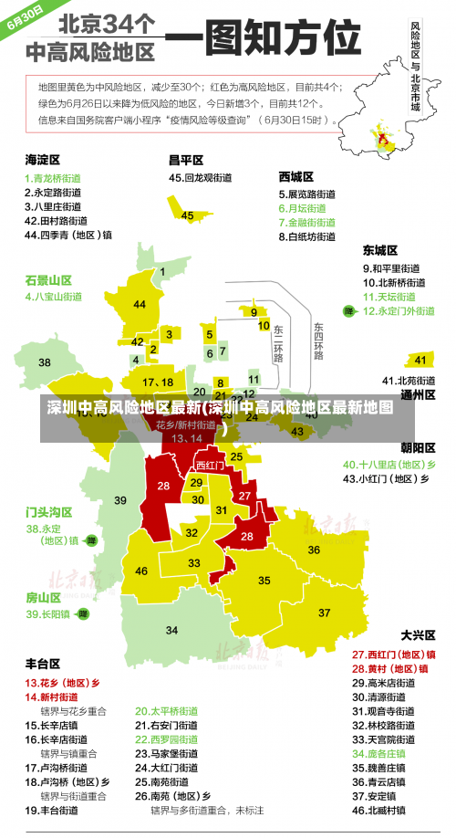 深圳中高风险地区最新(深圳中高风险地区最新地图)-第3张图片