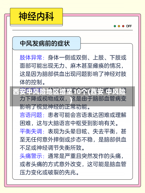 西安中风险地区增至10个(西安 中风险)-第2张图片