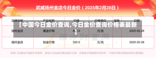 【中国今日金价查询,今日金价查询价格表最新】-第3张图片