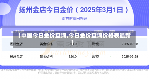 【中国今日金价查询,今日金价查询价格表最新】-第2张图片