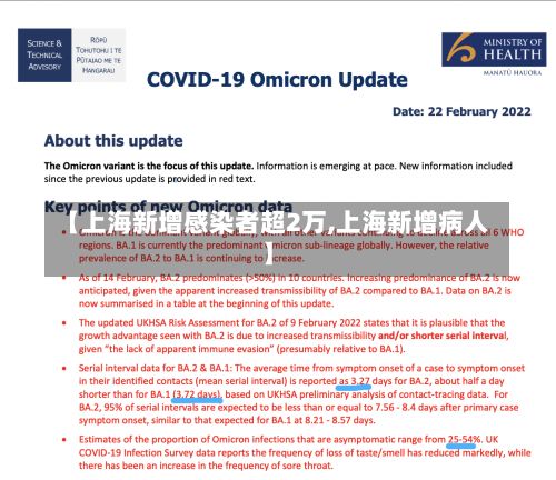 【上海新增感染者超2万,上海新增病人】-第1张图片