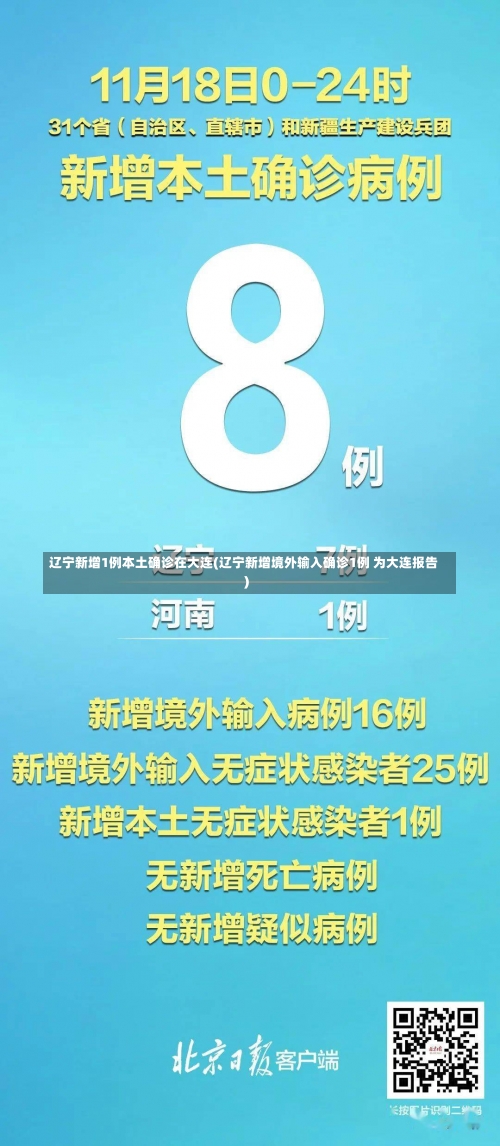 辽宁新增1例本土确诊在大连(辽宁新增境外输入确诊1例 为大连报告)-第1张图片