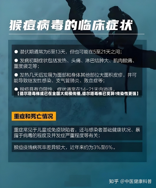 【德尔塔毒株或已在全国大规模传播,德尔塔毒株已变异!传染性更强】-第1张图片