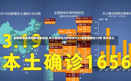 全国疫情呈现局部波动态势 本土防控压力持续加大31省新增确诊19例 其中本土9例-第1张图片