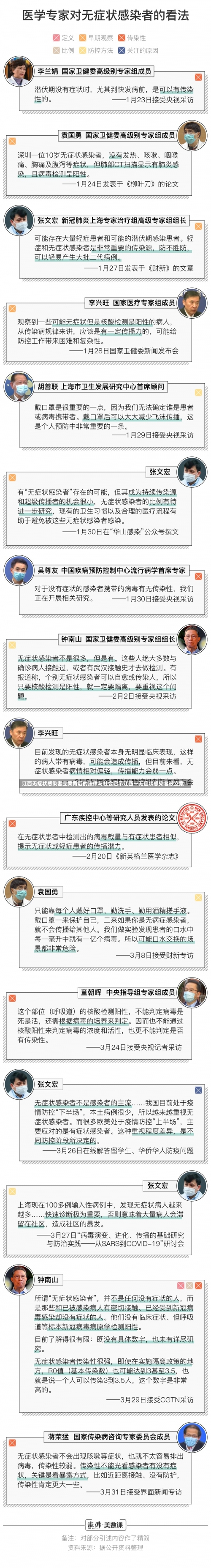 江西无症状感染者立案背后的法律与社会启示江西一无症状感染者被立案-第1张图片