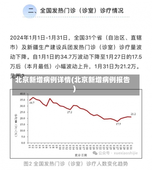 北京新增病例详情(北京新增病例报告)-第2张图片