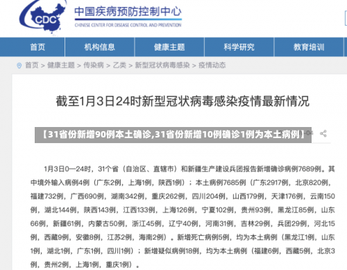 【31省份新增90例本土确诊,31省份新增10例确诊1例为本土病例】-第2张图片