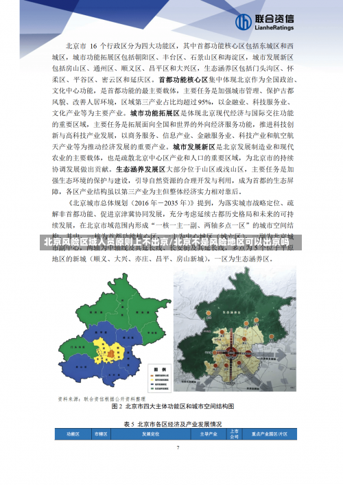 北京风险区域人员原则上不出京/北京不是风险地区可以出京吗-第2张图片