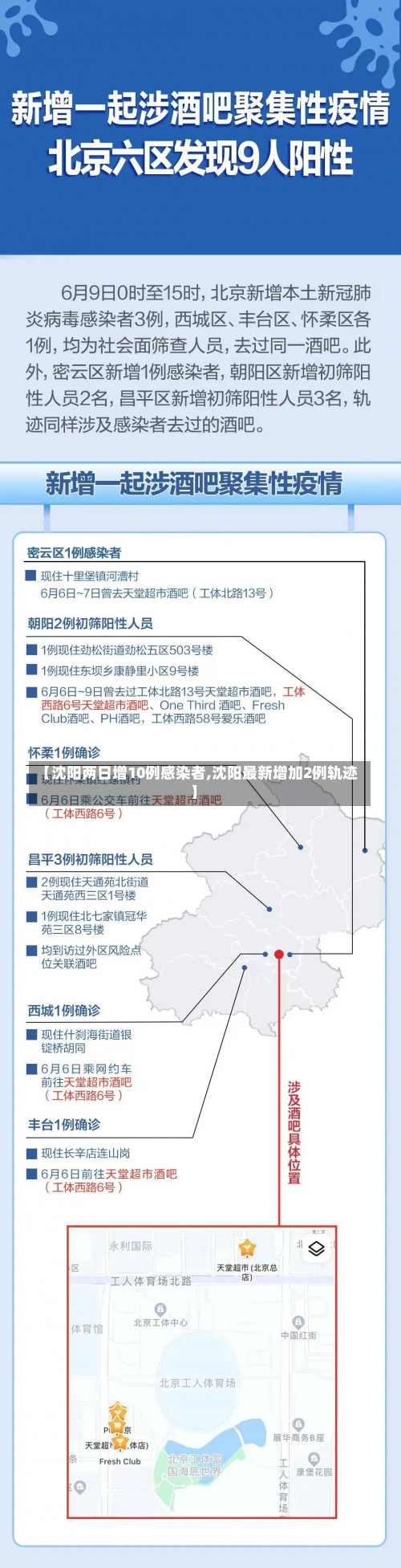 【沈阳两日增10例感染者,沈阳最新增加2例轨迹】-第1张图片