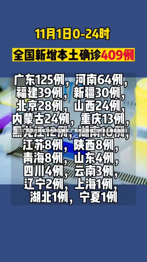 【广东昨日新增20例本土确诊,广东昨日新增11例本土确诊轨迹】-第2张图片