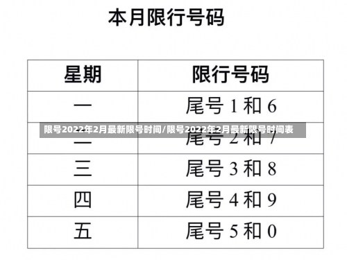 限号2022年2月最新限号时间/限号2022年2月最新限号时间表-第1张图片