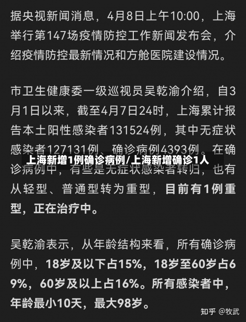 上海新增1例确诊病例/上海新增确诊1人-第3张图片