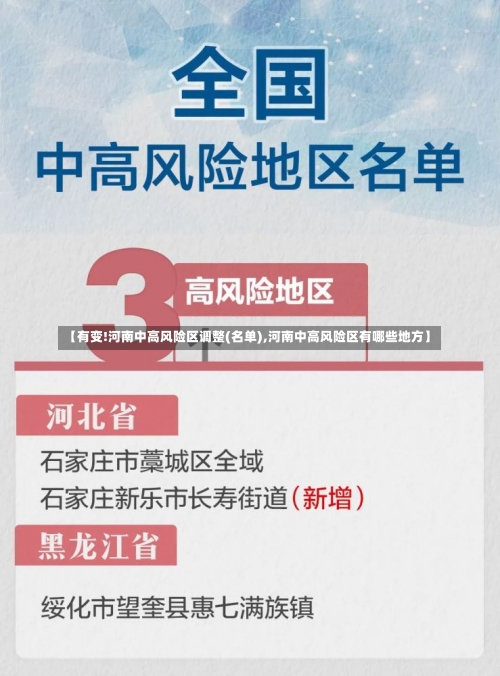 【有变!河南中高风险区调整(名单),河南中高风险区有哪些地方】-第2张图片