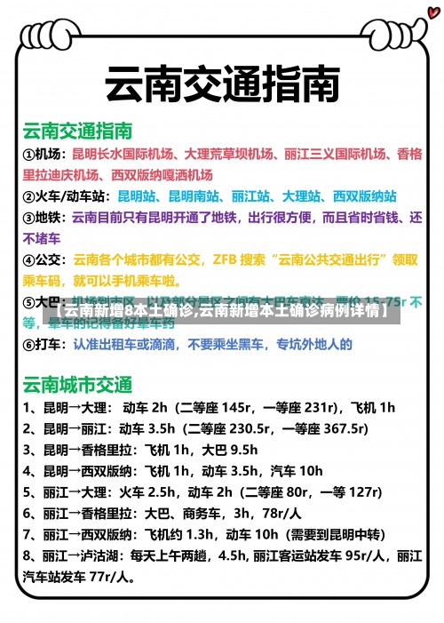 【云南新增8本土确诊,云南新增本土确诊病例详情】-第3张图片