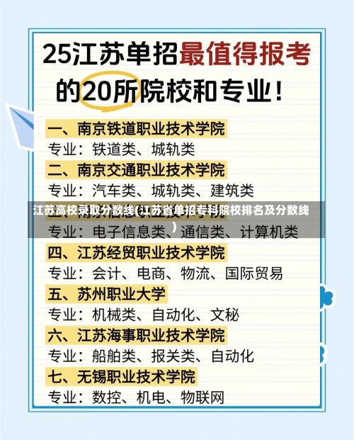 江苏高校录取分数线(江苏省单招专科院校排名及分数线)-第1张图片