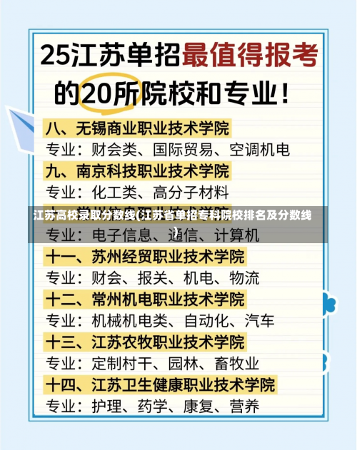 江苏高校录取分数线(江苏省单招专科院校排名及分数线)-第2张图片