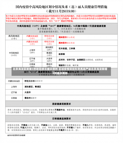 北京海淀区新增3例新冠肺炎确诊病例 区域疫情防控形势再趋严峻北京海淀新增3例确诊病例-第1张图片