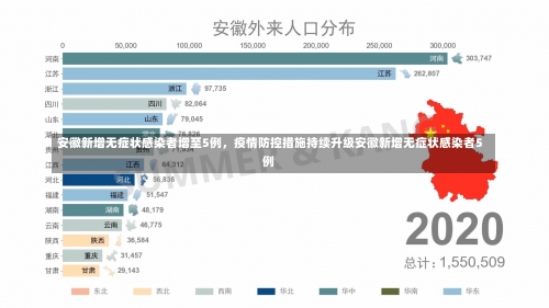 安徽新增无症状感染者增至5例	，疫情防控措施持续升级安徽新增无症状感染者5例-第1张图片