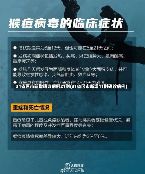 31省区市新增确诊病例21例(31省区市新增11例确诊病例)-第2张图片