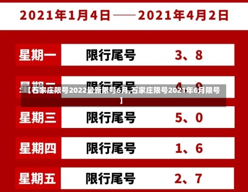 【石家庄限号2022最新限号6月,石家庄限号2021年6月限号】-第2张图片