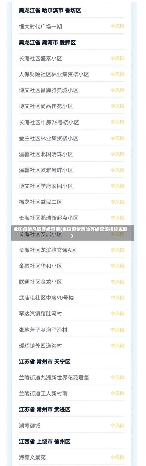 全国疫情风险等级查询(全国疫情风险等级查询持续更新)-第1张图片