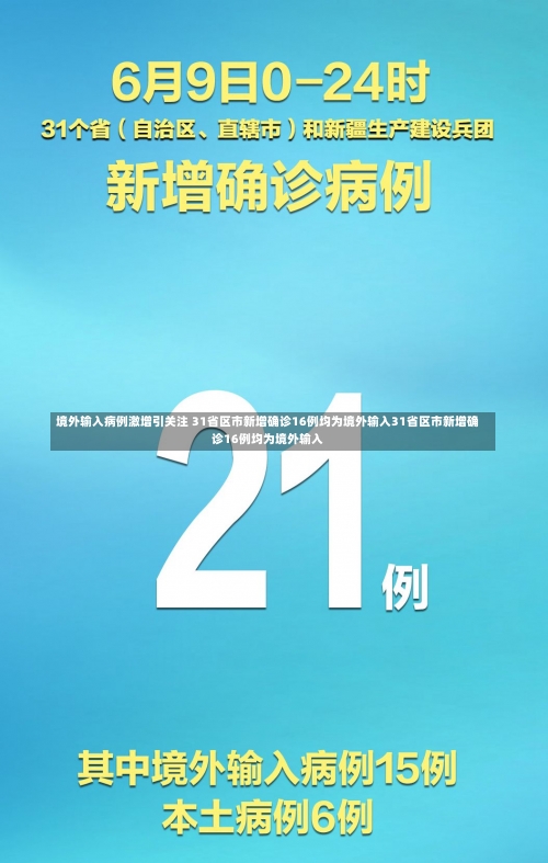 境外输入病例激增引关注 31省区市新增确诊16例均为境外输入31省区市新增确诊16例均为境外输入-第2张图片