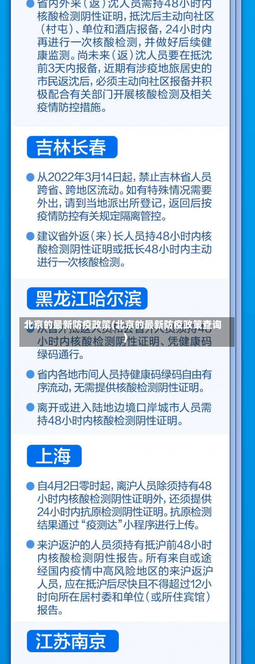 北京的最新防疫政策(北京的最新防疫政策查询)-第1张图片