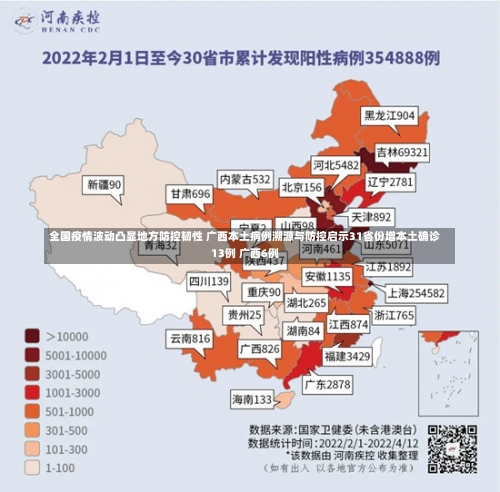 全国疫情波动凸显地方防控韧性 广西本土病例溯源与防控启示31省份增本土确诊13例 广西6例-第1张图片