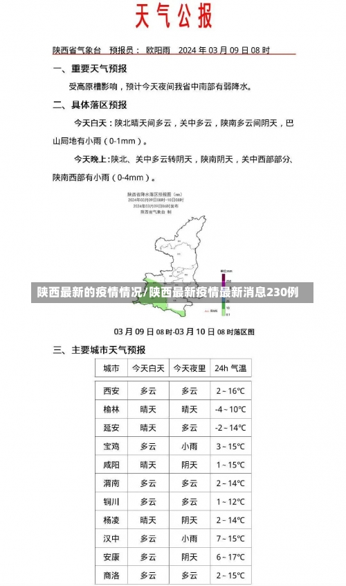 陕西最新的疫情情况/陕西最新疫情最新消息230例-第2张图片