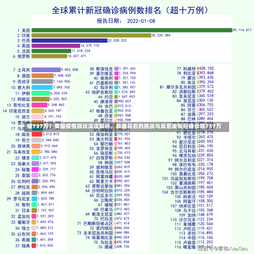 破737万！美国疫情现状深度解析，数据背后的挑战与反思美新冠确诊超737万-第2张图片