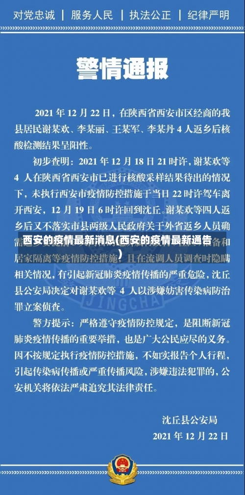 西安的疫情最新消息(西安的疫情最新通告)-第2张图片