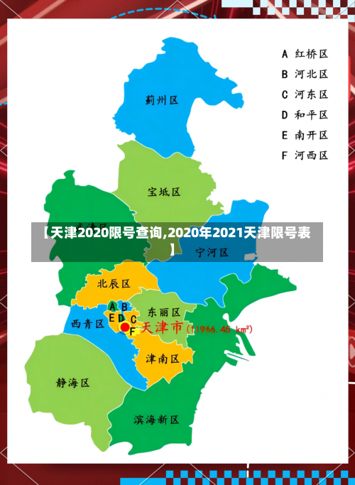 【天津2020限号查询,2020年2021天津限号表】-第2张图片