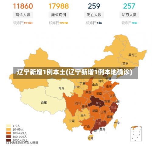 辽宁新增1例本土(辽宁新增1例本地确诊)-第1张图片