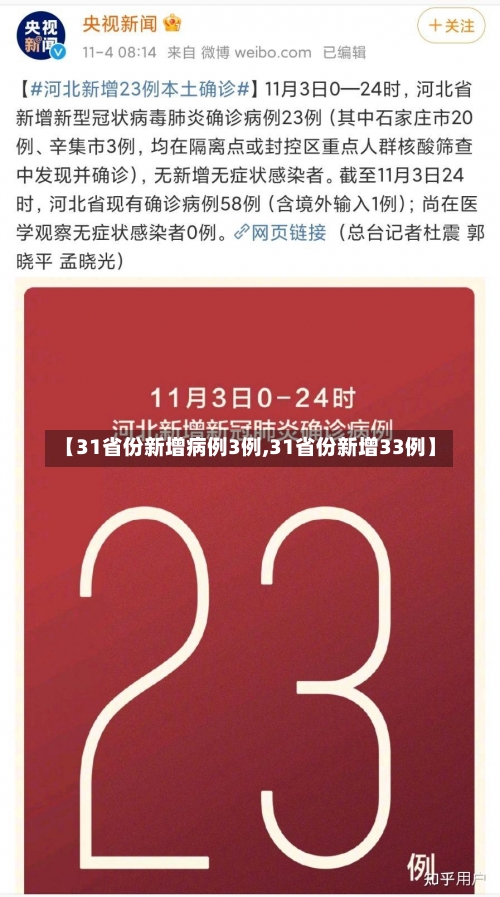 【31省份新增病例3例,31省份新增33例】-第2张图片