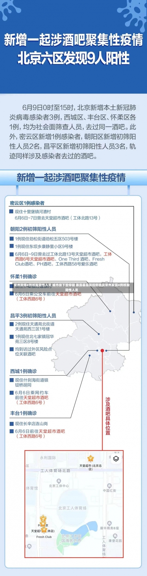 常州新增4例核酸阳性人员 城市按下暂停键 暴露基层防控新挑战常州发现4例核酸阳性人员-第1张图片