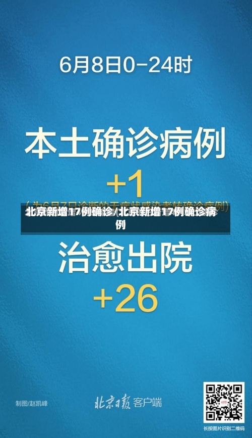 北京新增17例确诊/北京新增17例确诊病例-第2张图片