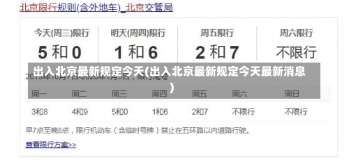 出入北京最新规定今天(出入北京最新规定今天最新消息)-第1张图片